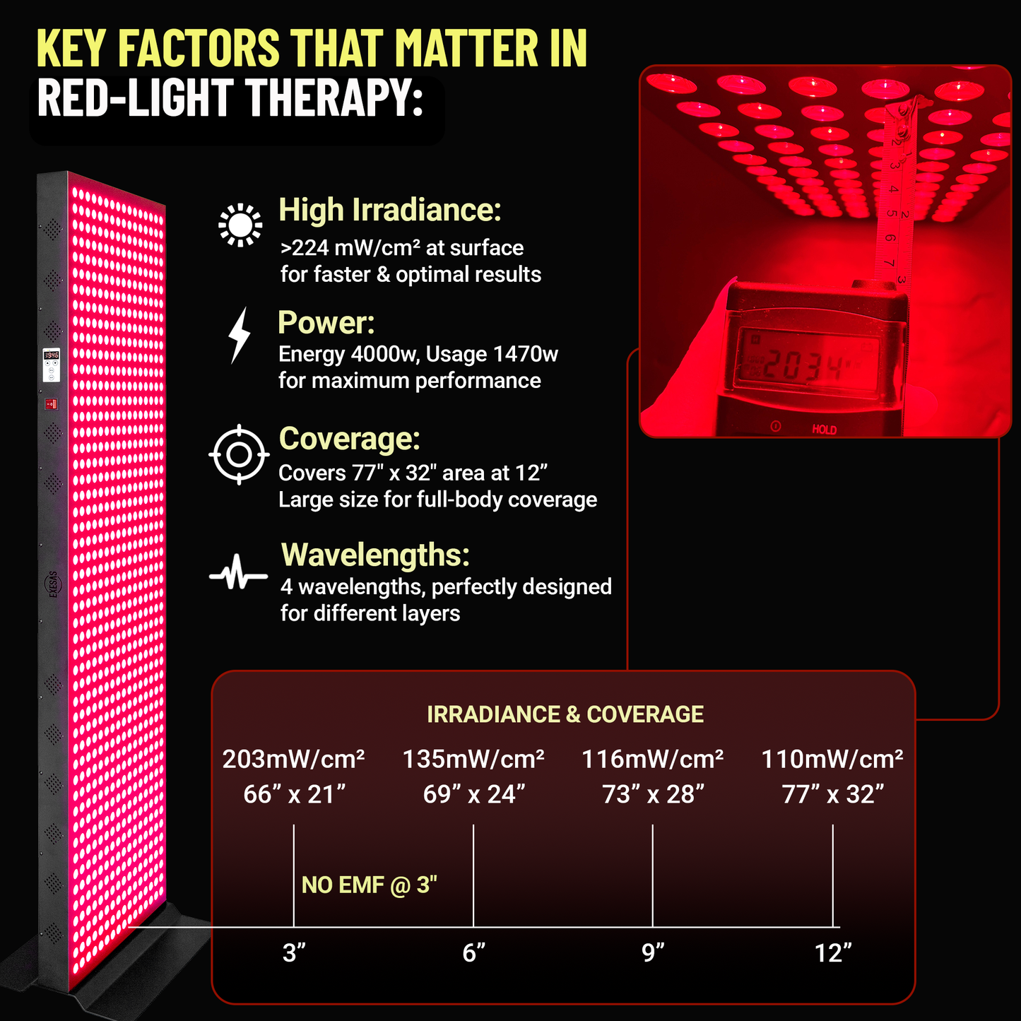 EXESAS Dual-Chip Full Body Red Light Therapy Panel