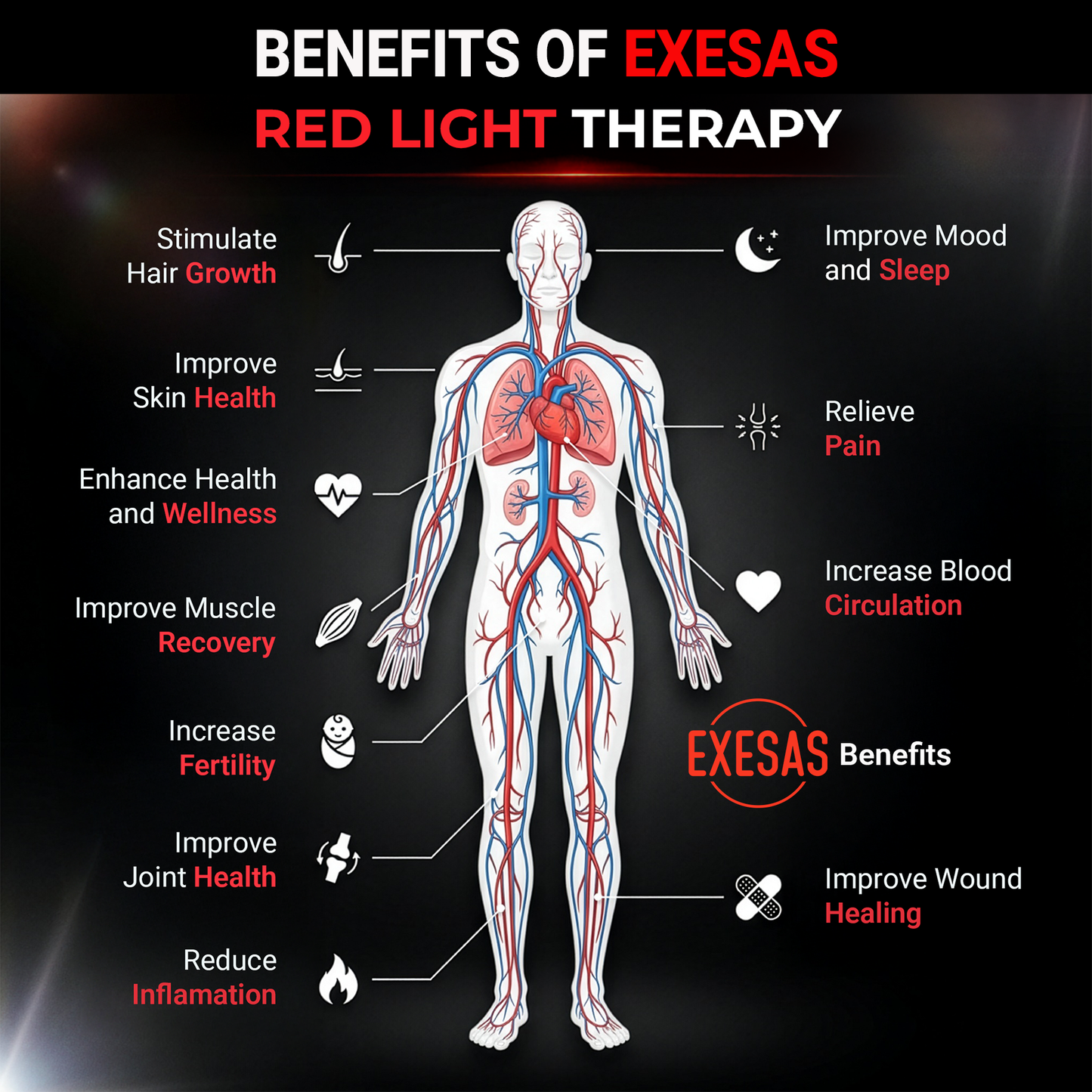 EXESAS Dual-Chip Full Body Red Light Therapy Panel