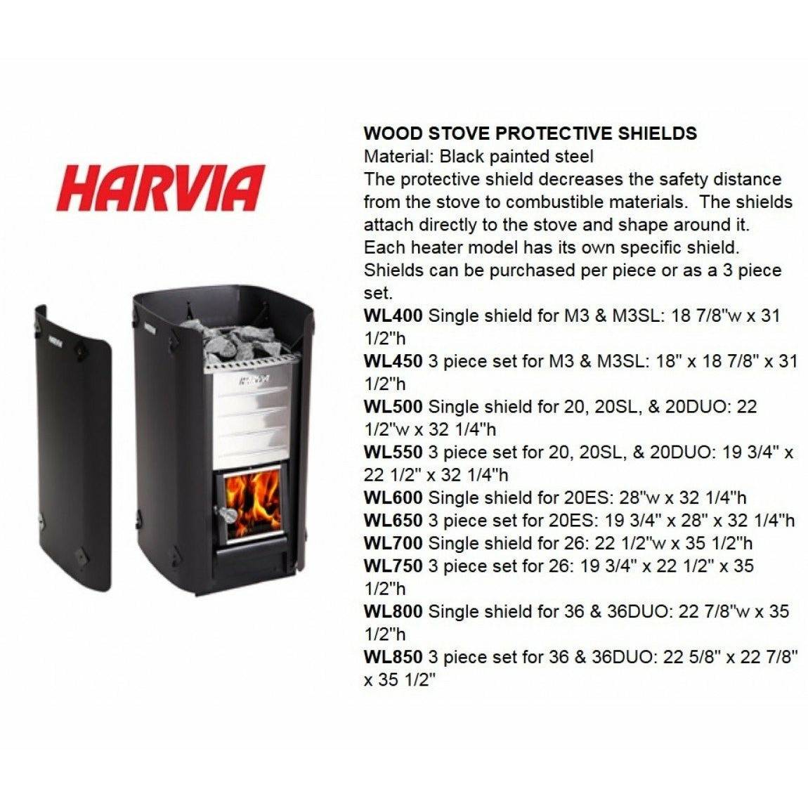 Harvia Pro Wood Burning Sauna Stove - Finnish Sauna Builders