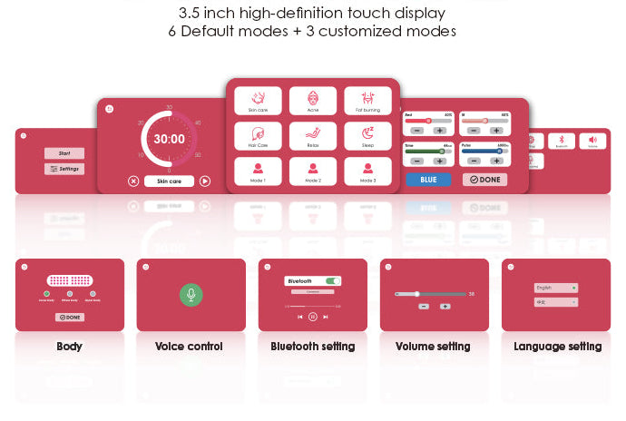 Renew Panorama Multi-Angle Red Light Therapy Panel